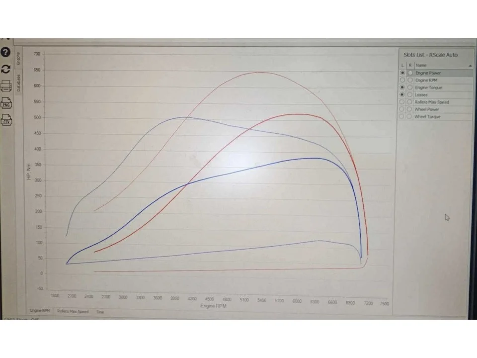 XTP IS38 RS450+ TURBO ΡΟΥΛΕΜΑΝ MQB GEN 3