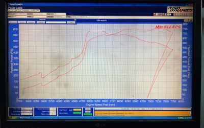 ΒΓΑΛΑΜΕ 614 ΑΛΟΓΑ ME TO XTP RS600!!!!!