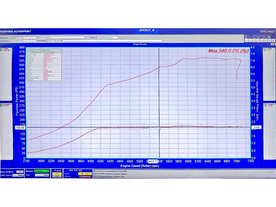 XTP K04-RS500+ DUAL BALL BEARING TURBO