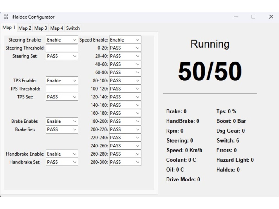 HALDEX CONTROLLER AWD Gen4 / Gen5 